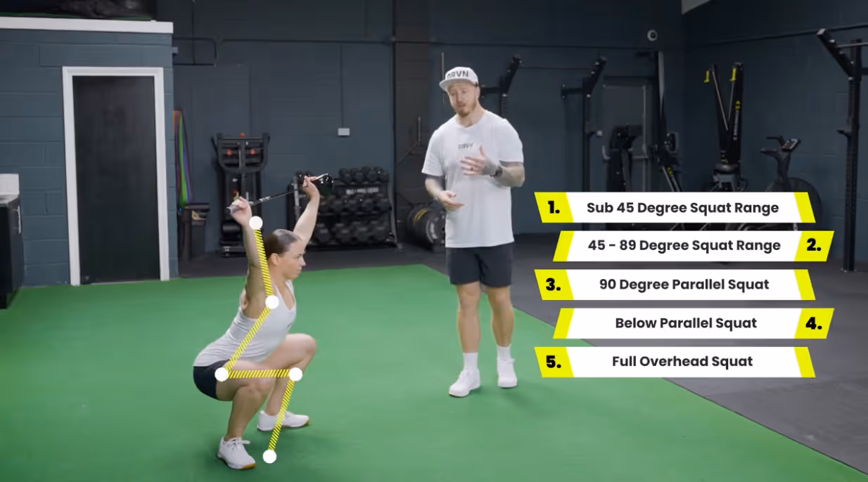 DRVN Progress Tracking